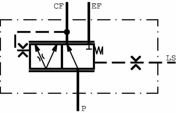 Pièces agricoles - Hydraulique - Valve prioritaire 152B0265 Ext.