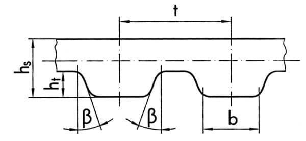 Pièces agricoles - Transmission - Courr. dent. s. fin AT10-32mm