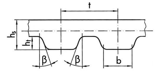 Pièces agricoles - Transmission - Courr. dent. s. fin AT10-32mm