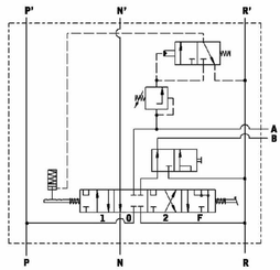 Pièces agricoles - Hydraulique - Kit de commande
