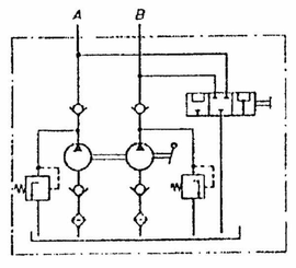 Pièces agricoles - Hydraulique - Pompe à main Weber réservoir 5ltr.