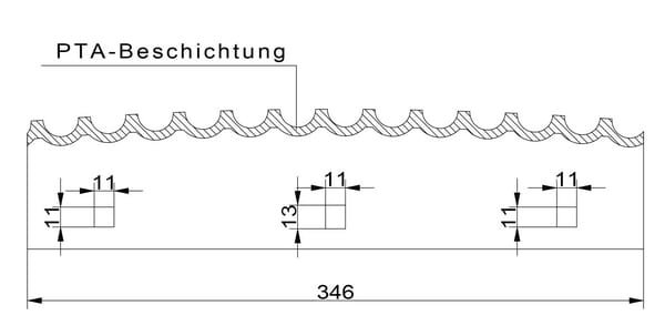 Pièces agricoles - Moissonneuses - Kit pelles