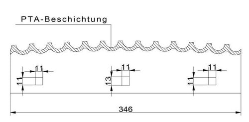 Pièces agricoles - Moissonneuses - Kit pelles